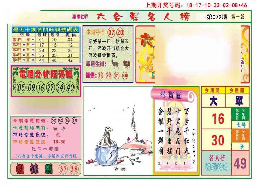 079期名人榜A[图]